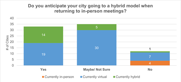Chart-HybridModel_618x282