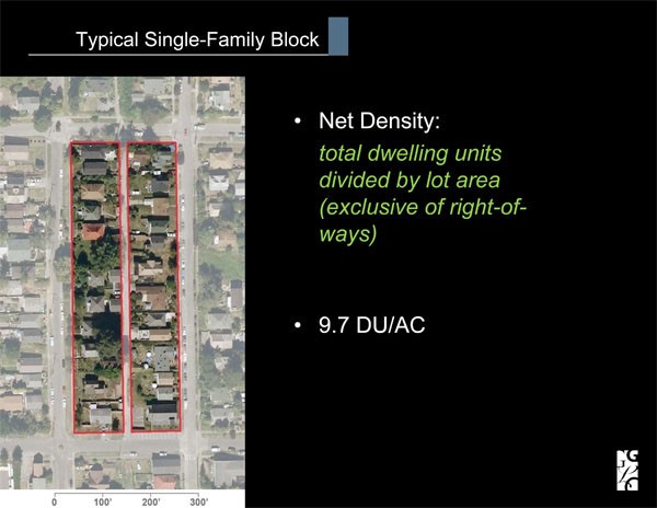 gross-density-image