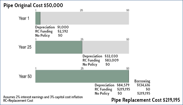 ufi-graph_618x355.jpg