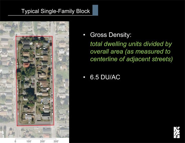 gross-density-image_1