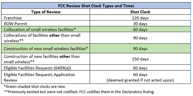 5g-table_618