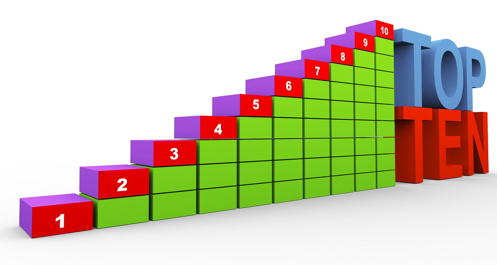 3d render of top ten chart on white background