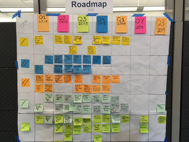 roadmap_618